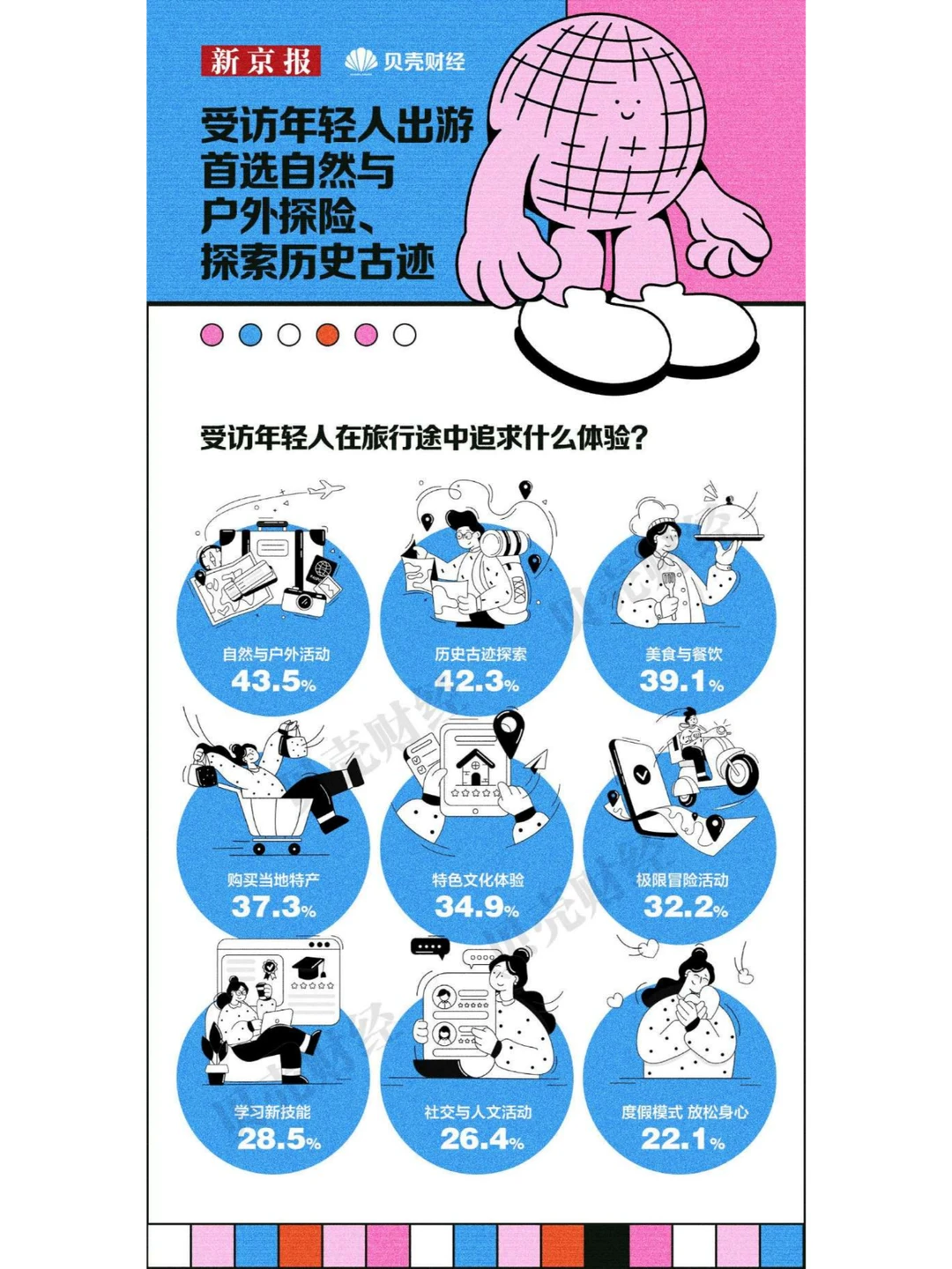 2024年中国青年消费趋势报告