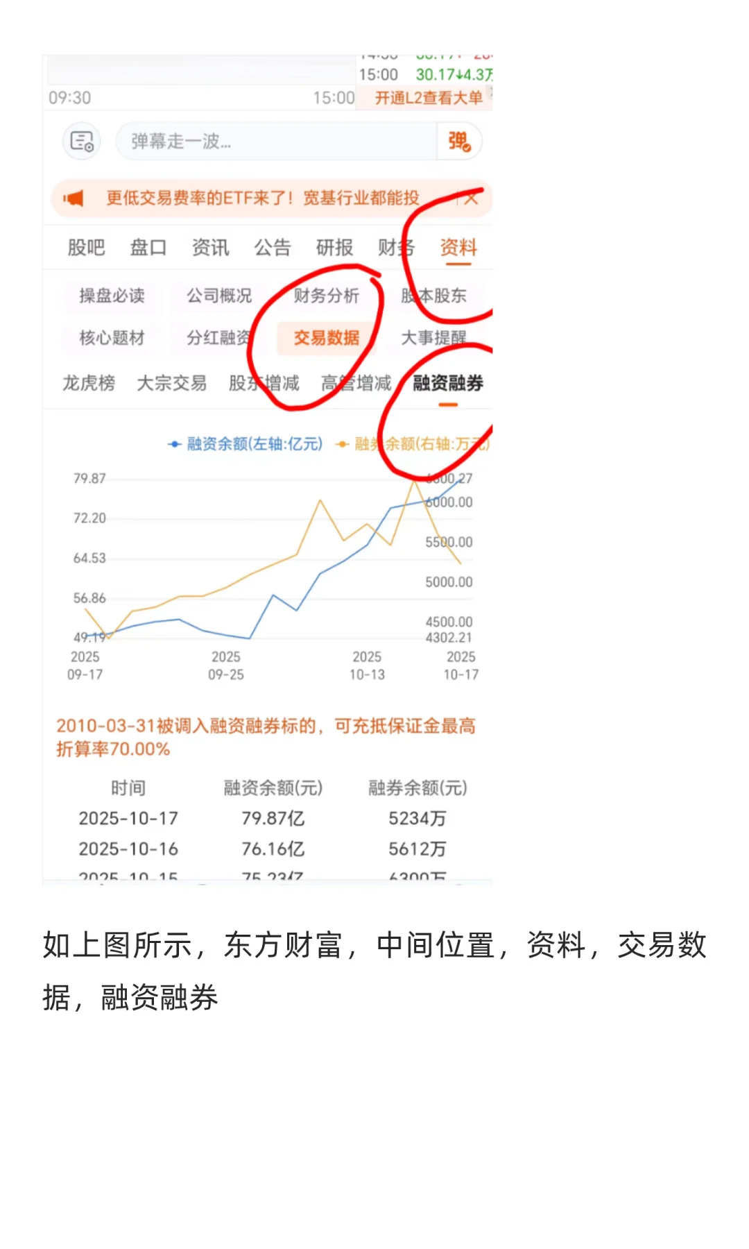 怎么看股票中主力跑没跑？