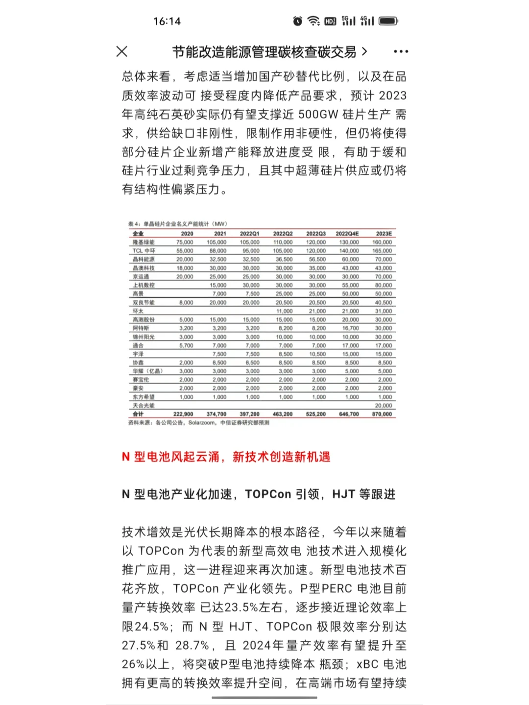 2023年光伏市场预测分析：谁是下一个最赚钱