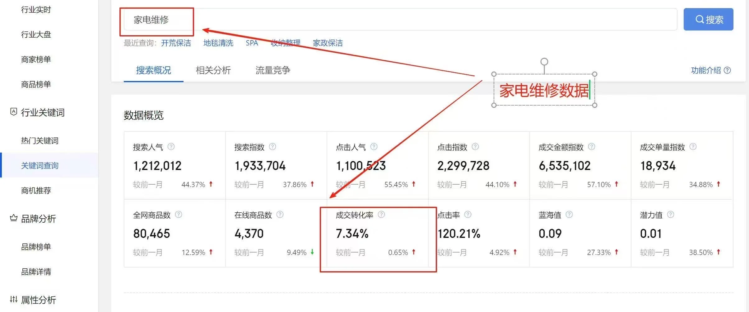 京东本地生活最新数据 小白进！