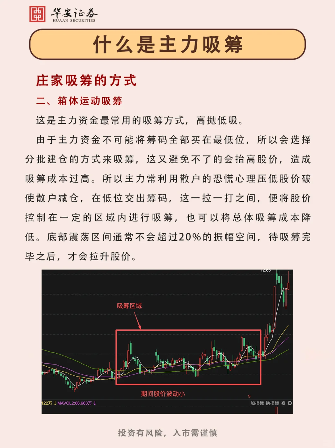 什么是主力吸筹