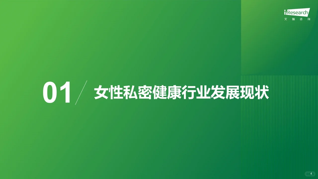 2025中国女性私密健康白皮书