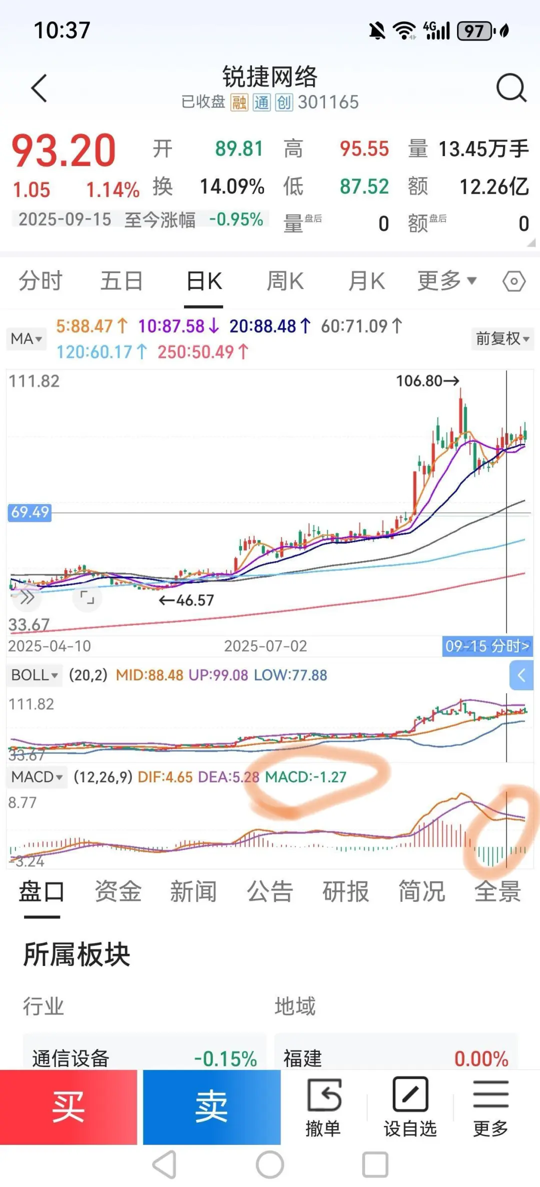 本人依据5日均线选好股的4个步骤（简版）