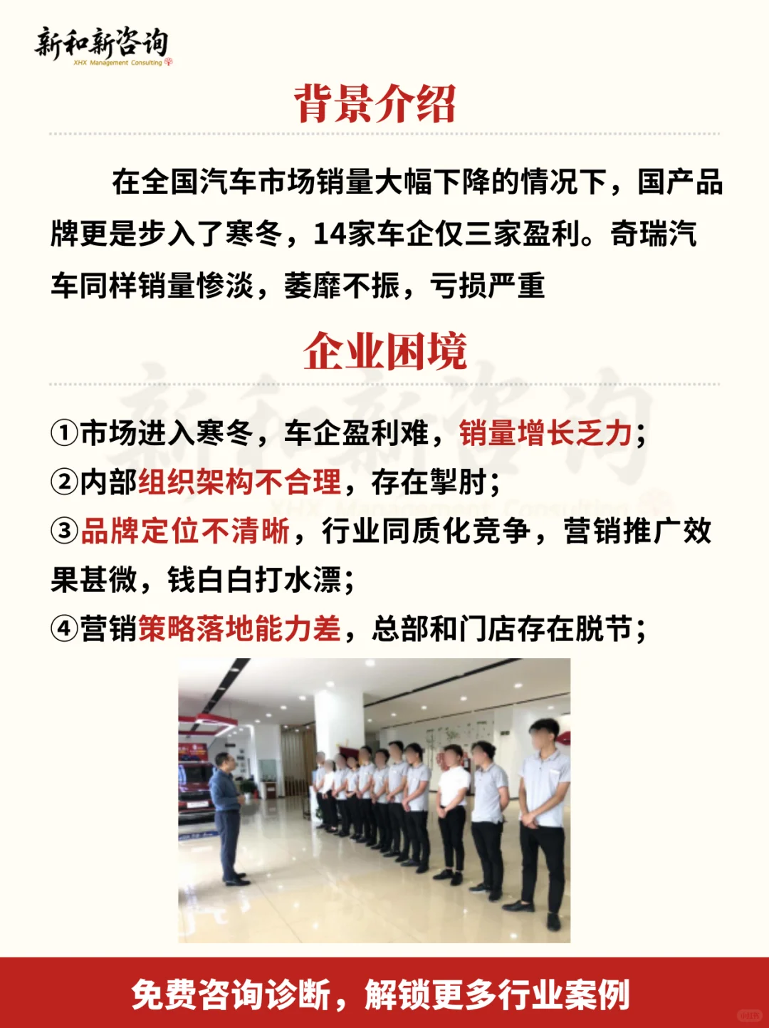 【管理咨询案例】国产汽车如何逆势翻盘？