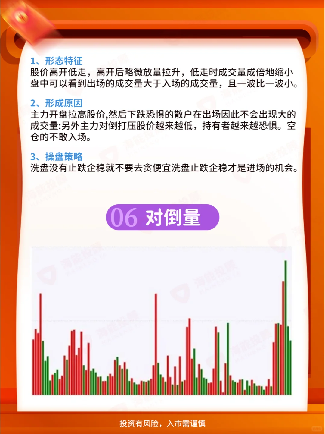 成交量怎么看❓看懂把握资金动向
