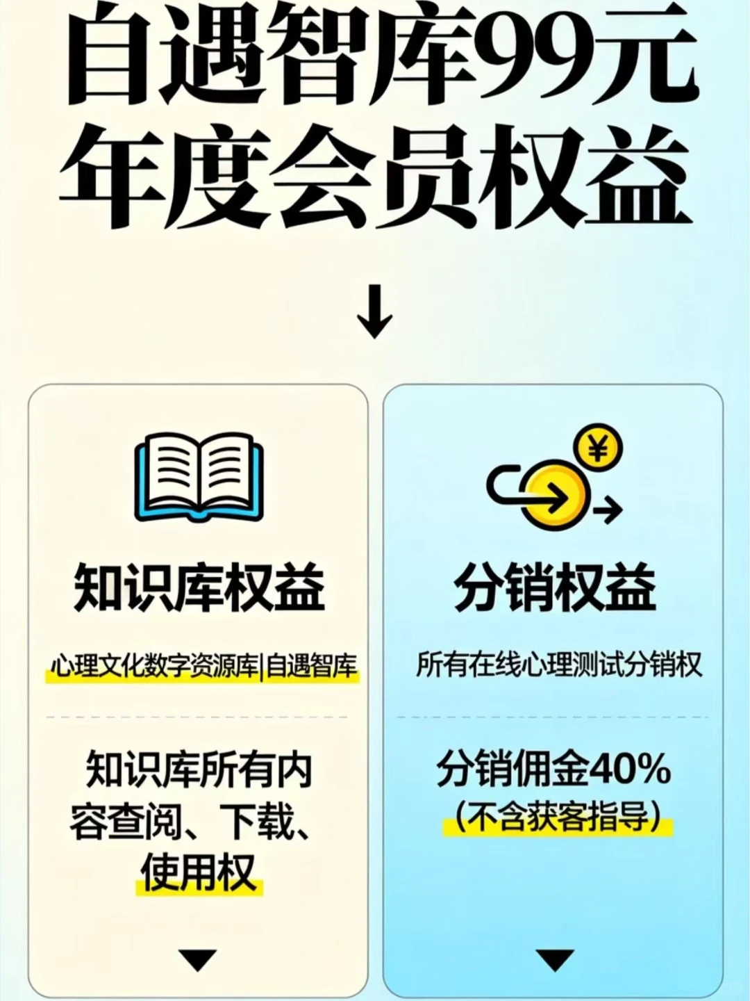 AI时代还没个人知识库？你正在被时代甩身后
