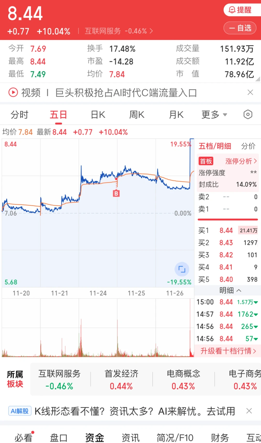 人生第一次经历涨停！