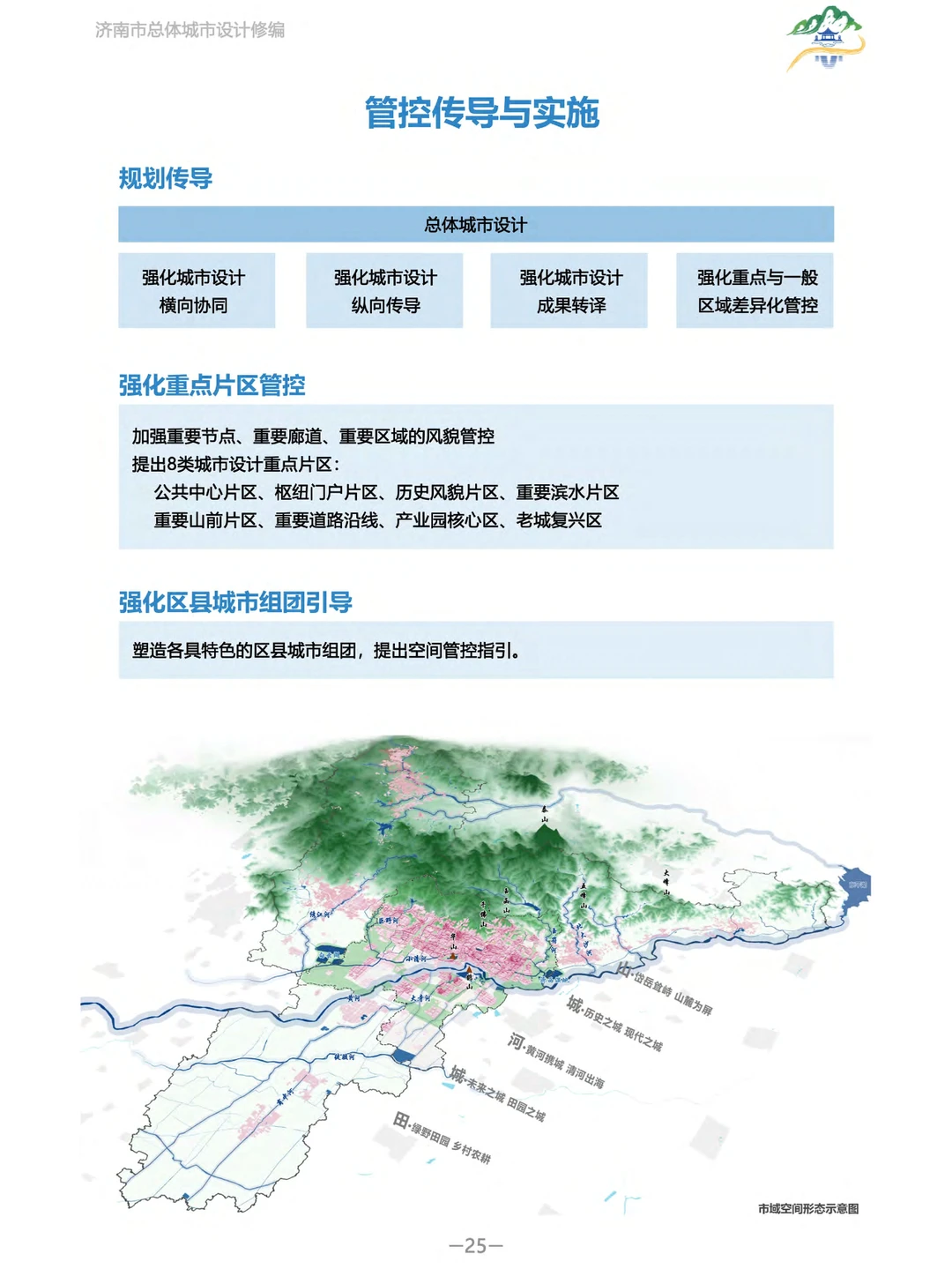 济南城市设计大揭秘！未来发展超有料✨