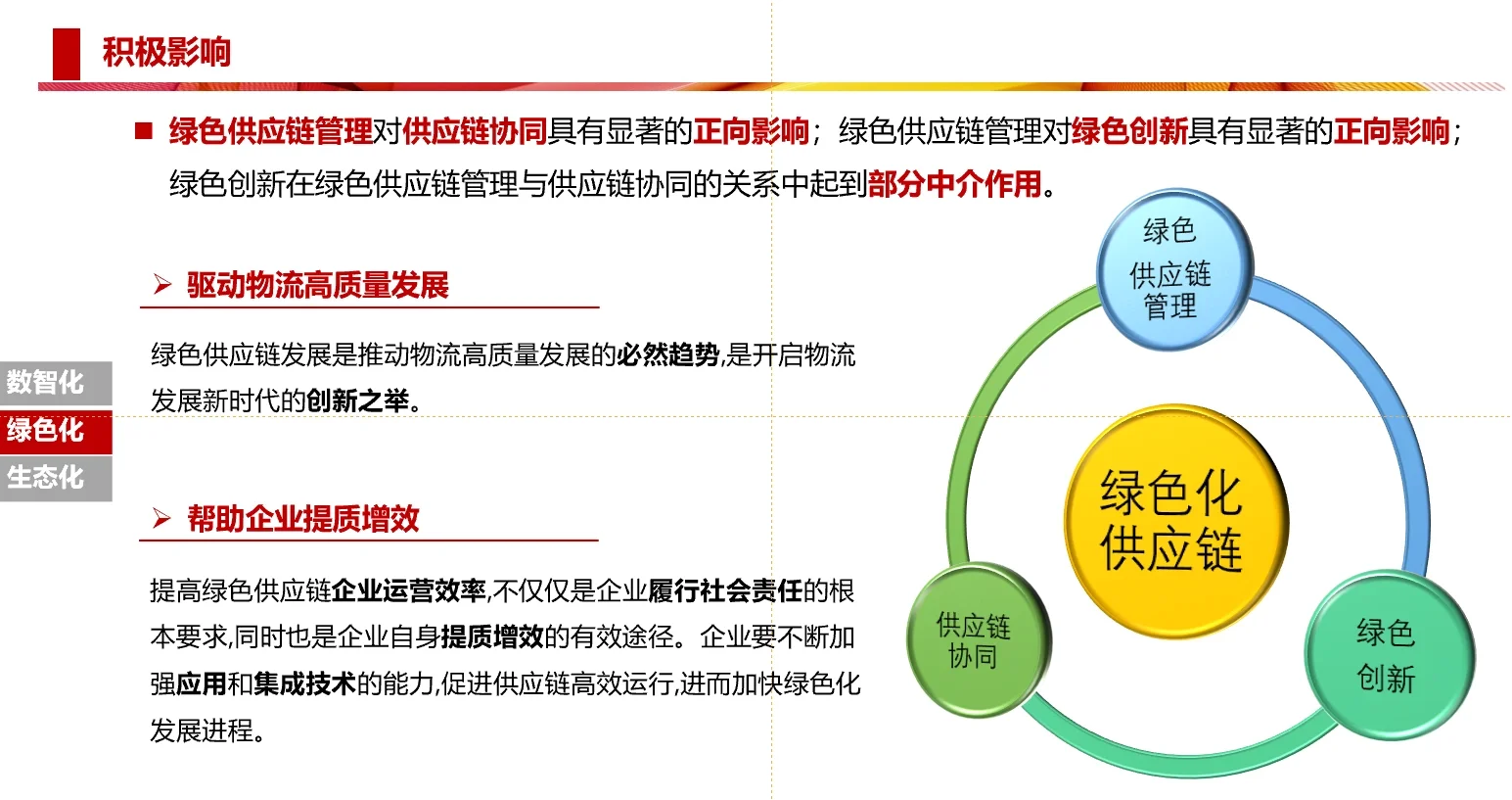 供应链行业发展趋势研判-绿色化