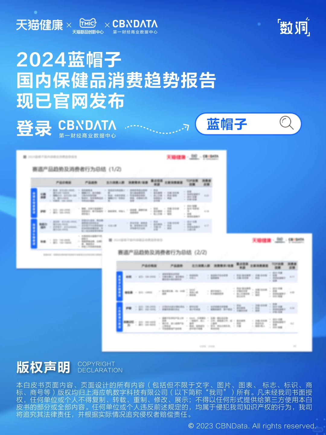 ?读懂保健品趋势，这一篇就够了！