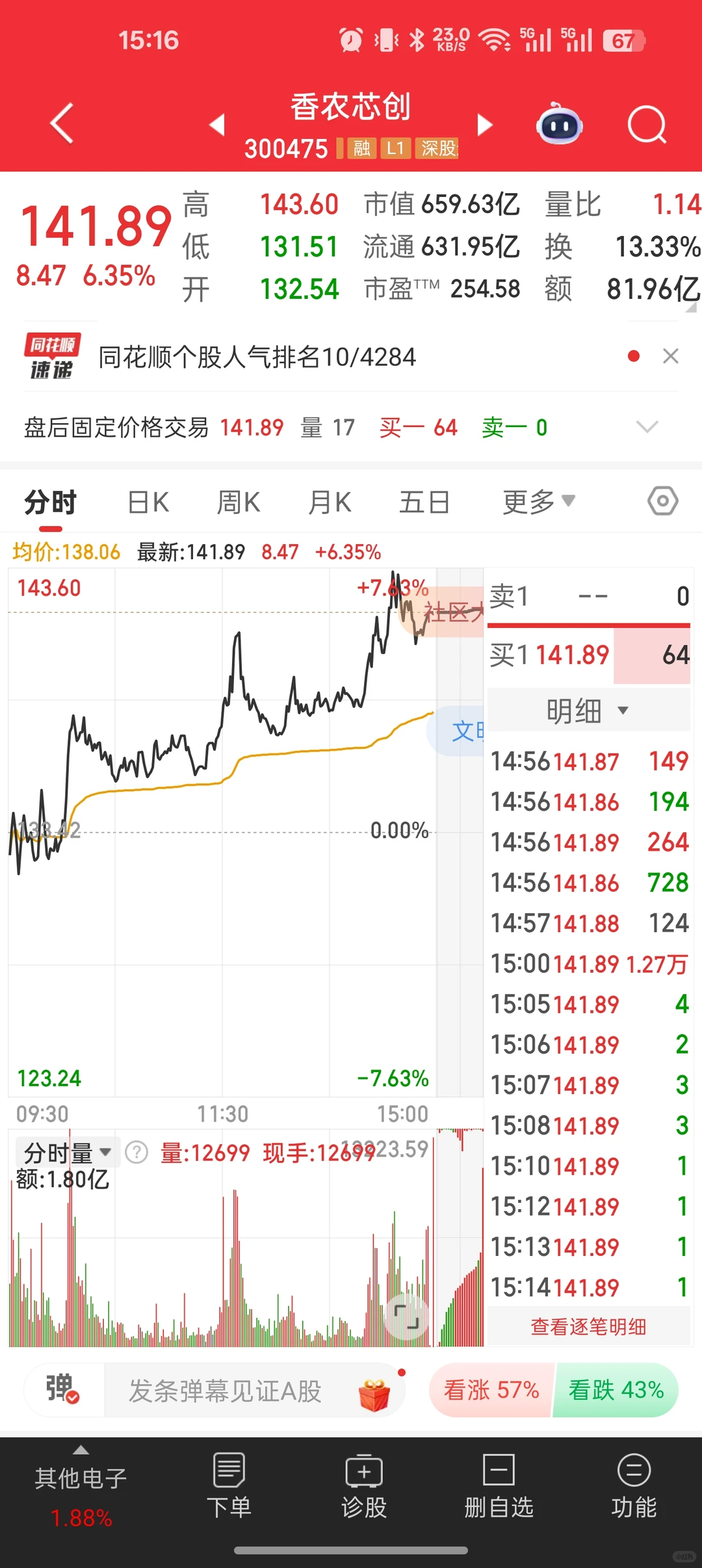 存储芯片起来了