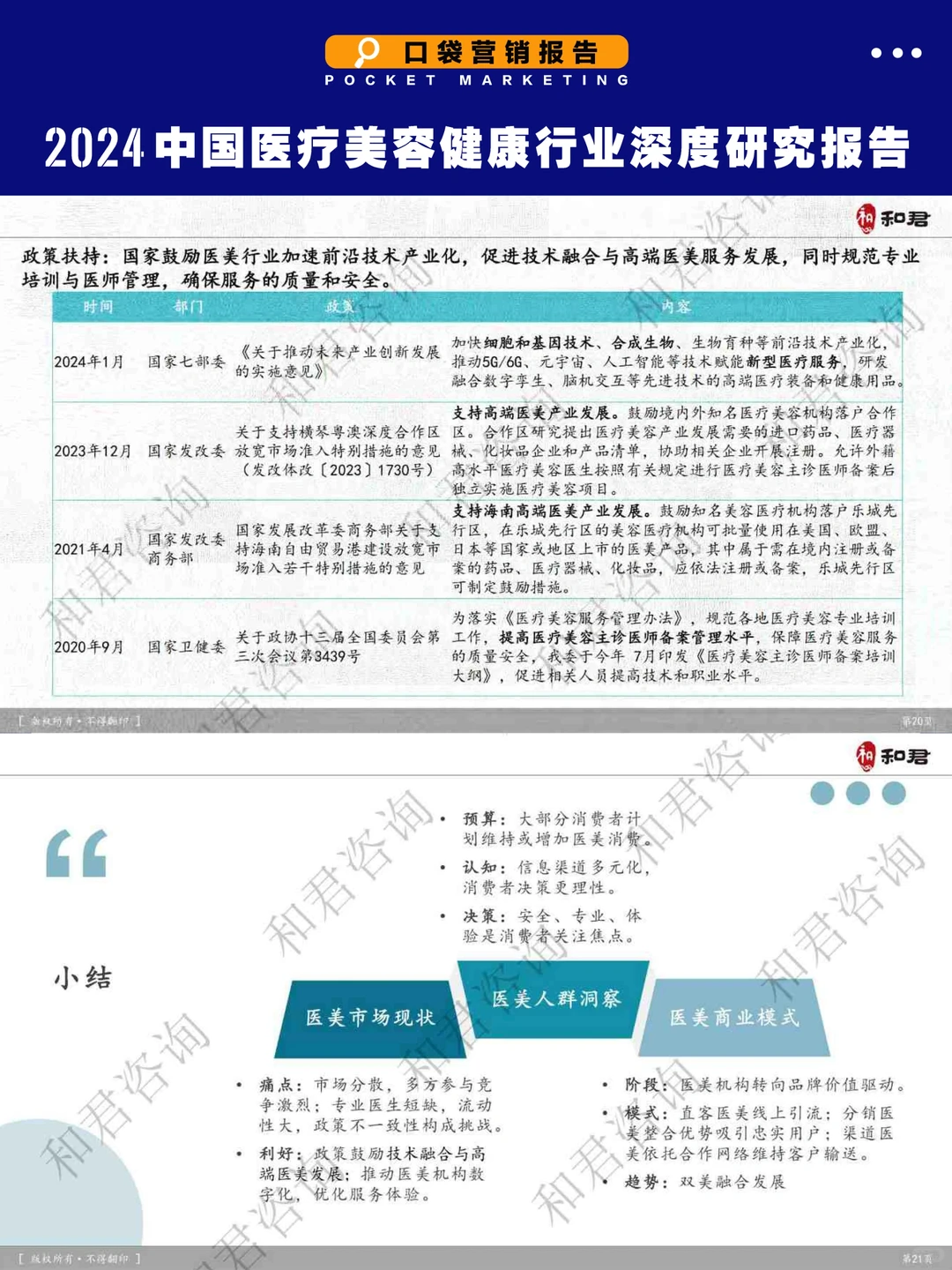 ?医美从业者必看！2024行业生死线全解析