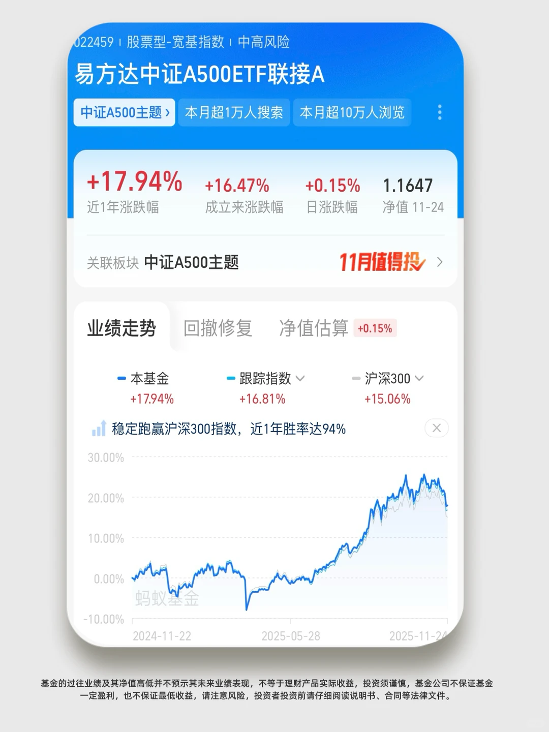 面对市场轮动和调整的一条建议