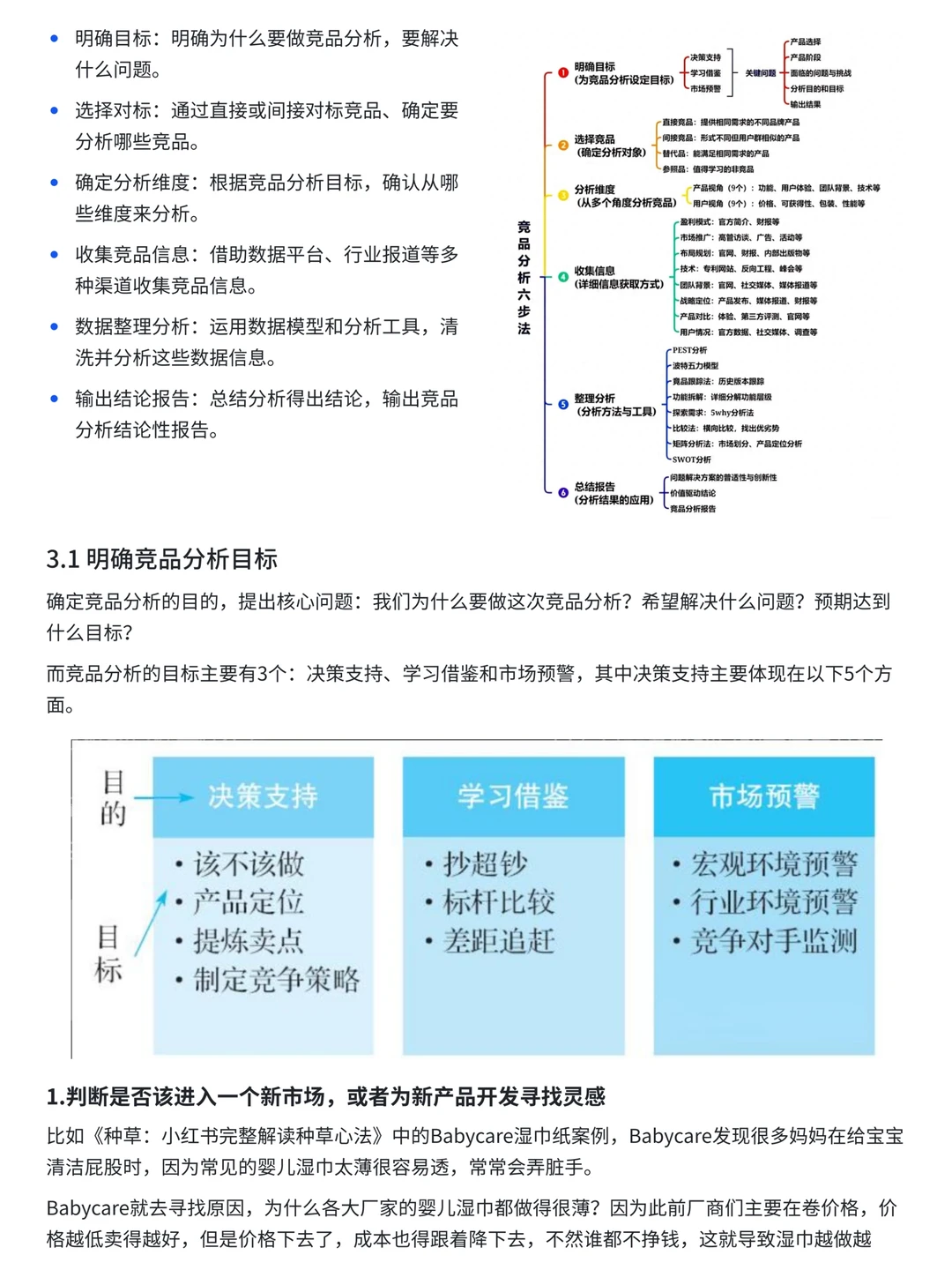 ?竞品分析步骤全流程SOP