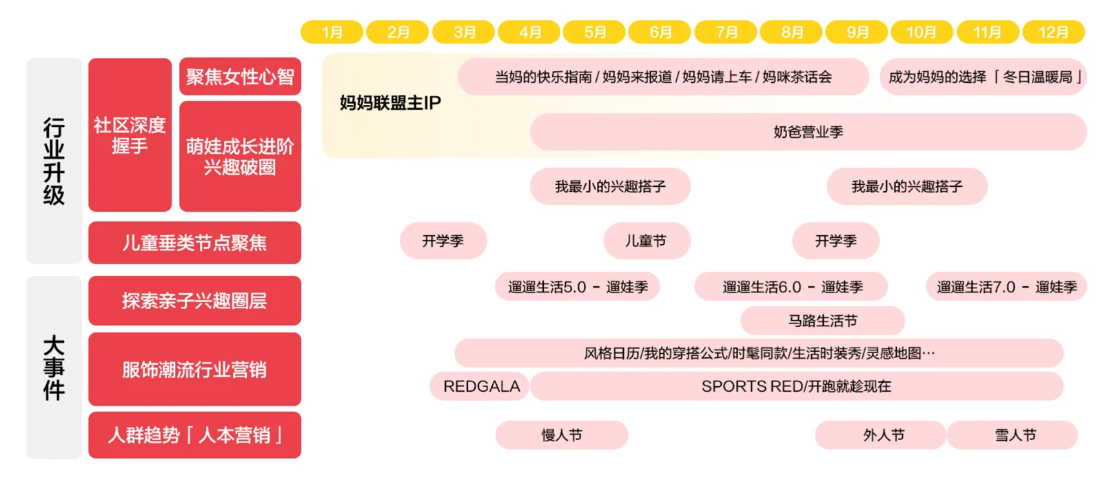 中小商家必看！2025童装童鞋新趋势