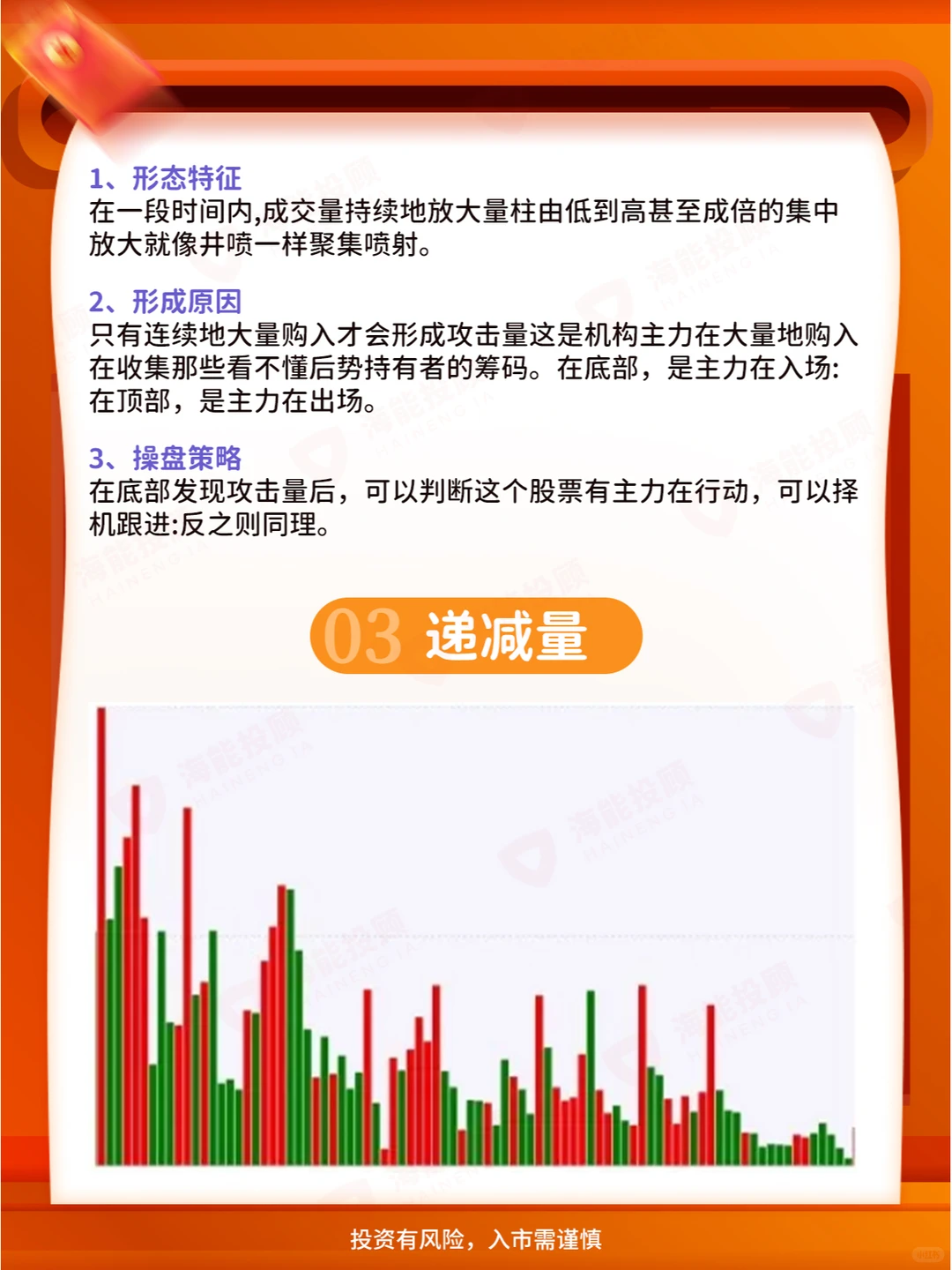成交量怎么看❓看懂把握资金动向