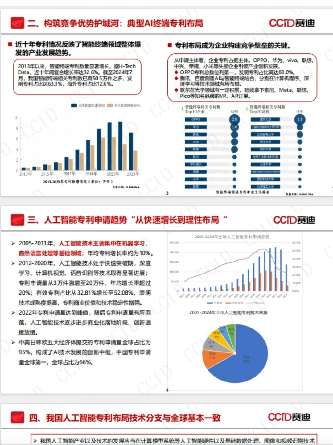 行业白皮书｜人工智能知识产权发展态势研究