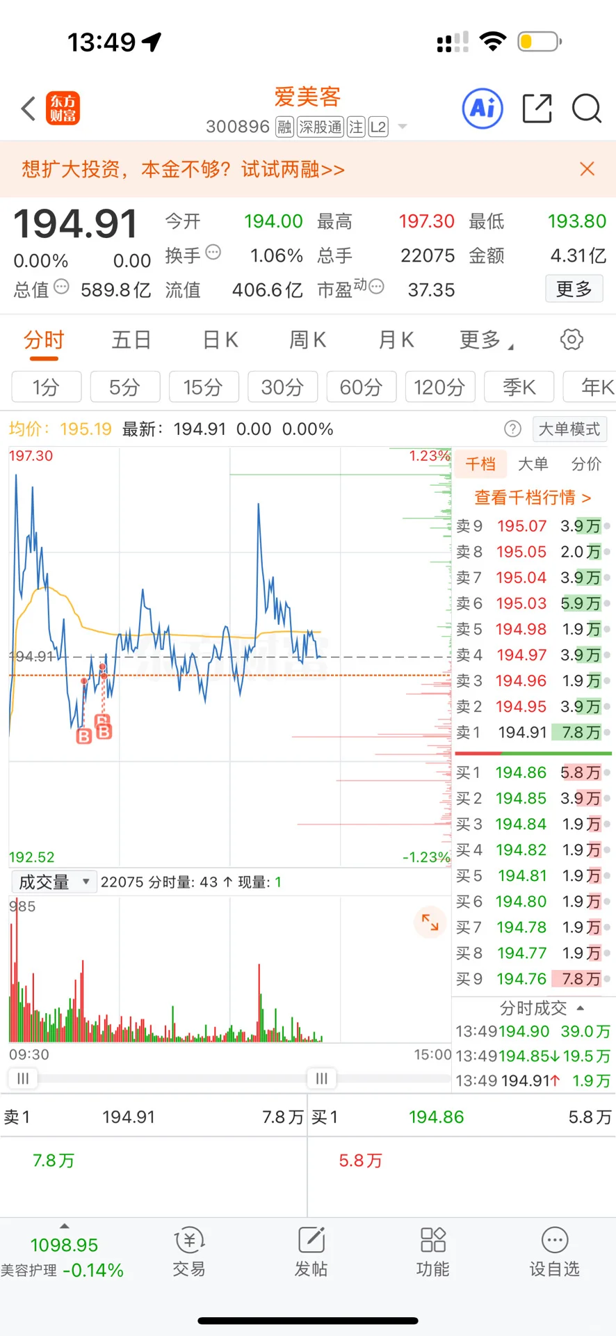 谁才是医美龙头