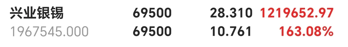 有点强势的离谱