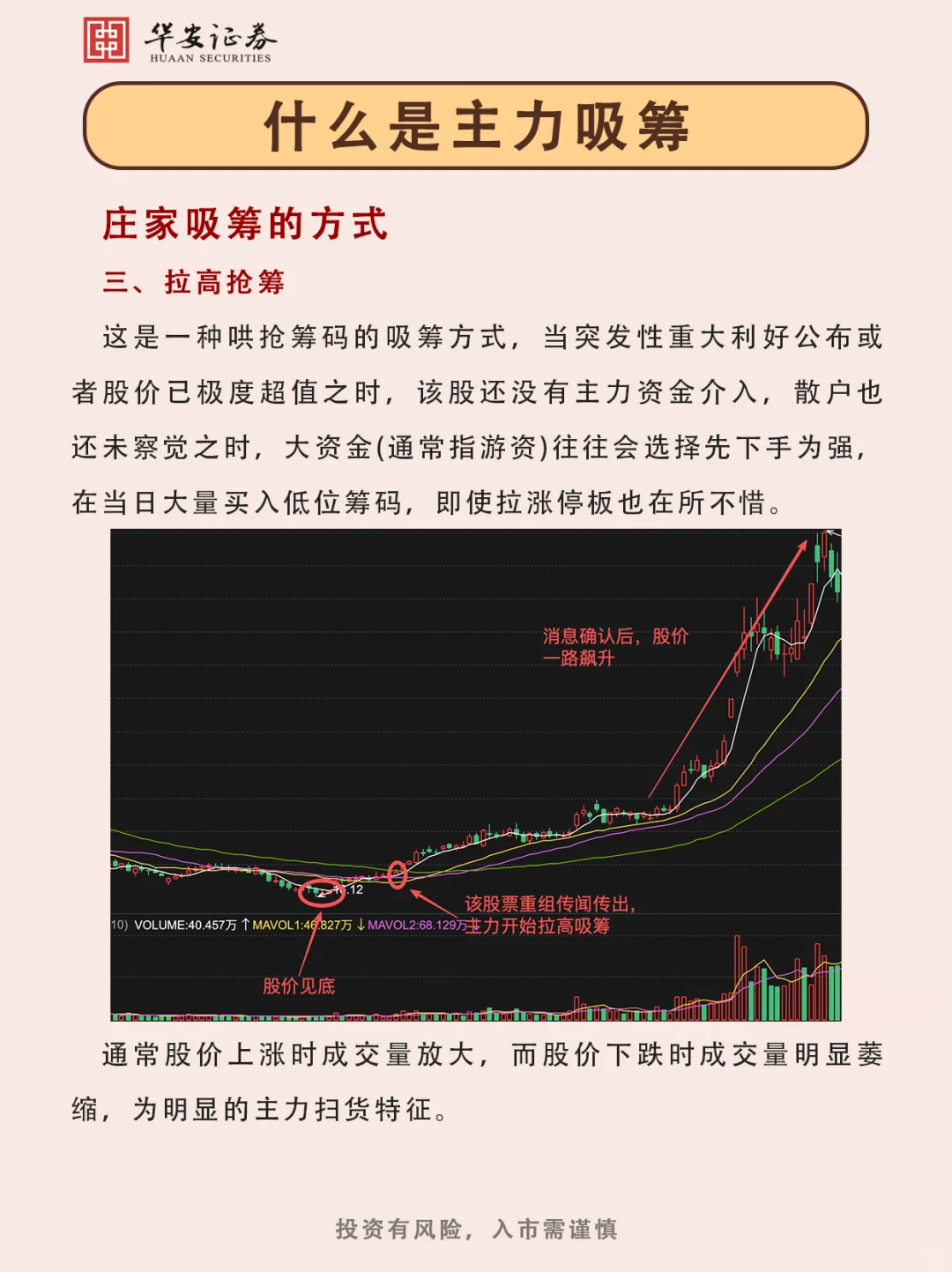 什么是主力吸筹