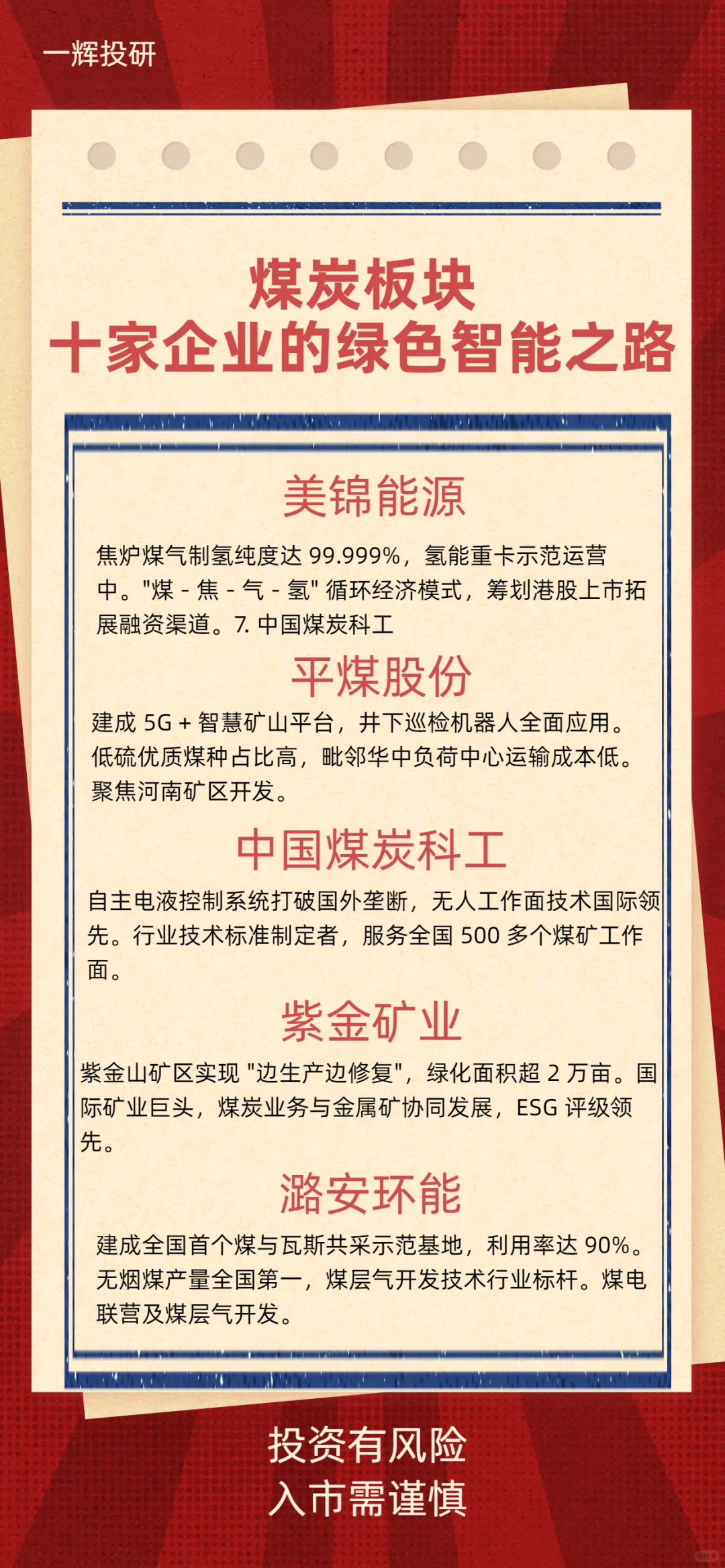 煤炭板块，10 家企业的绿色智能之路