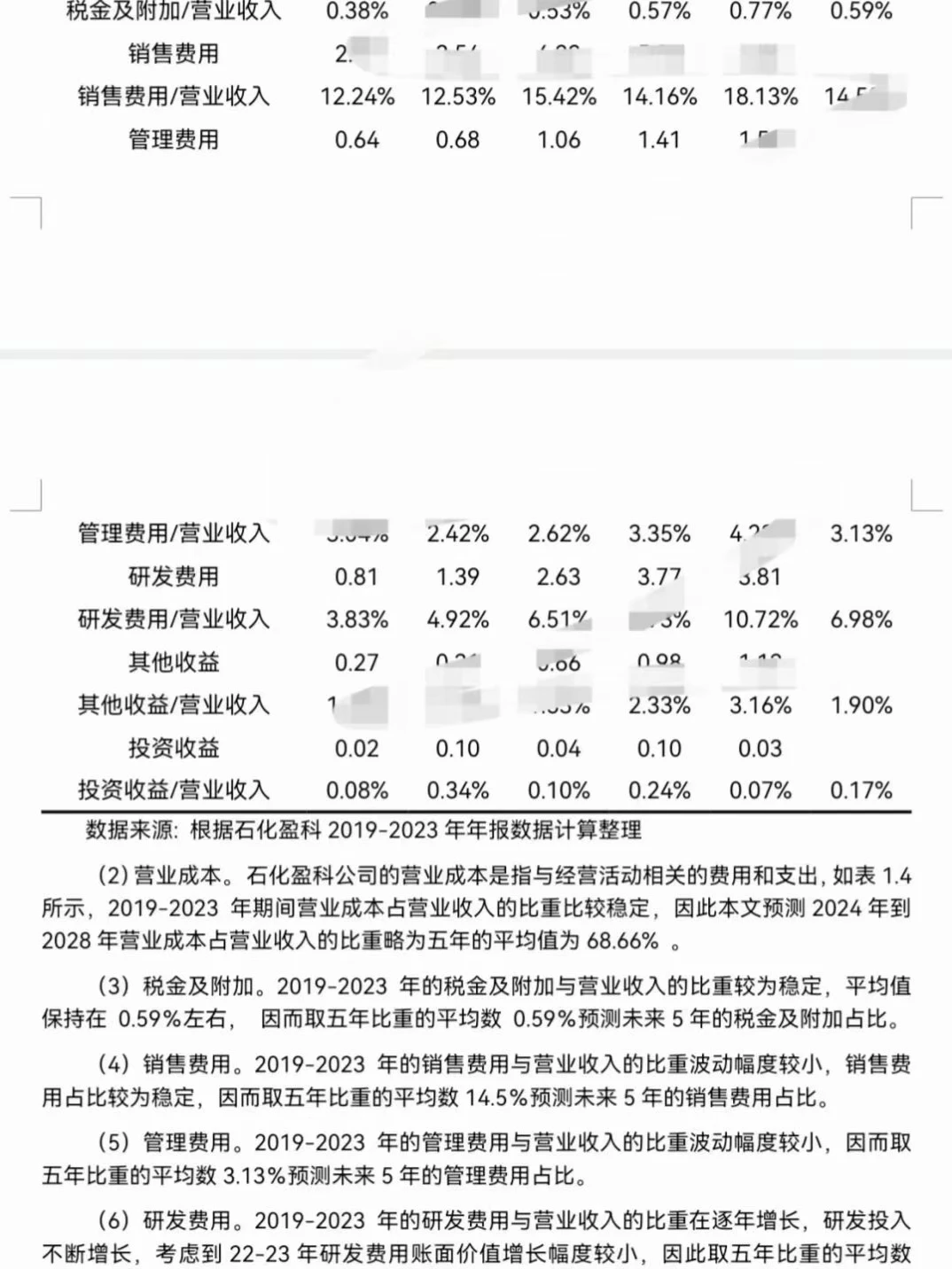 ?FCFF 模型，fcff模型估值