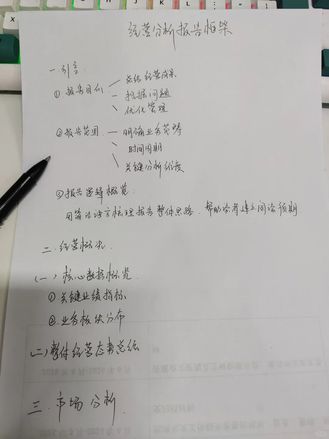 还不会写经营分析报告的宝子看这篇！