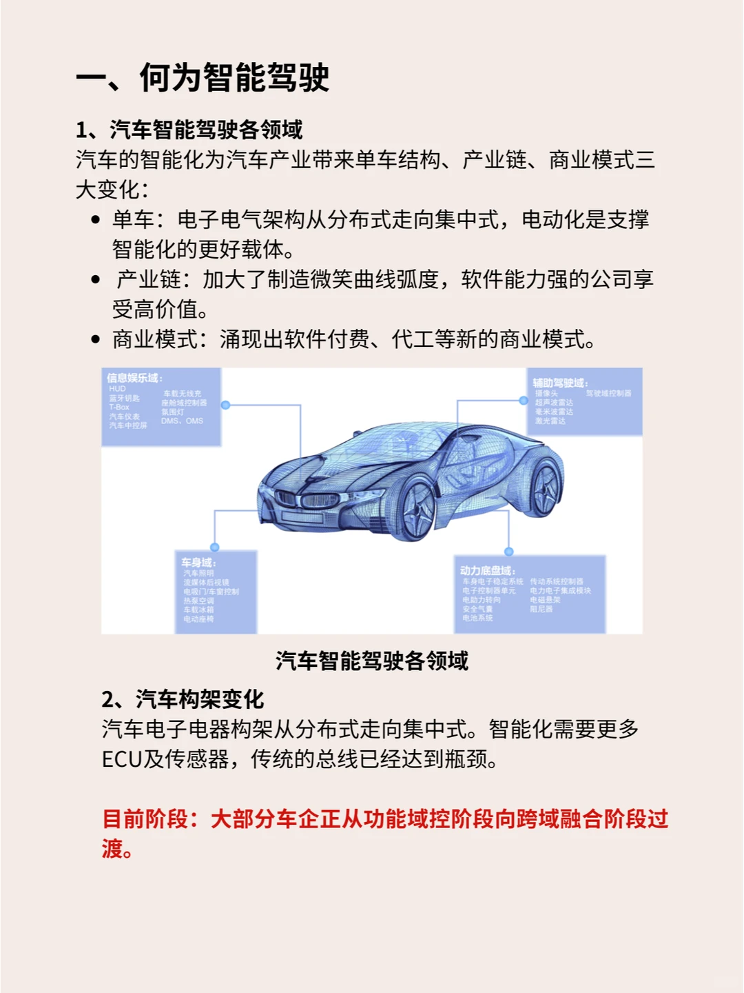 汽车行业研究之智能驾驶