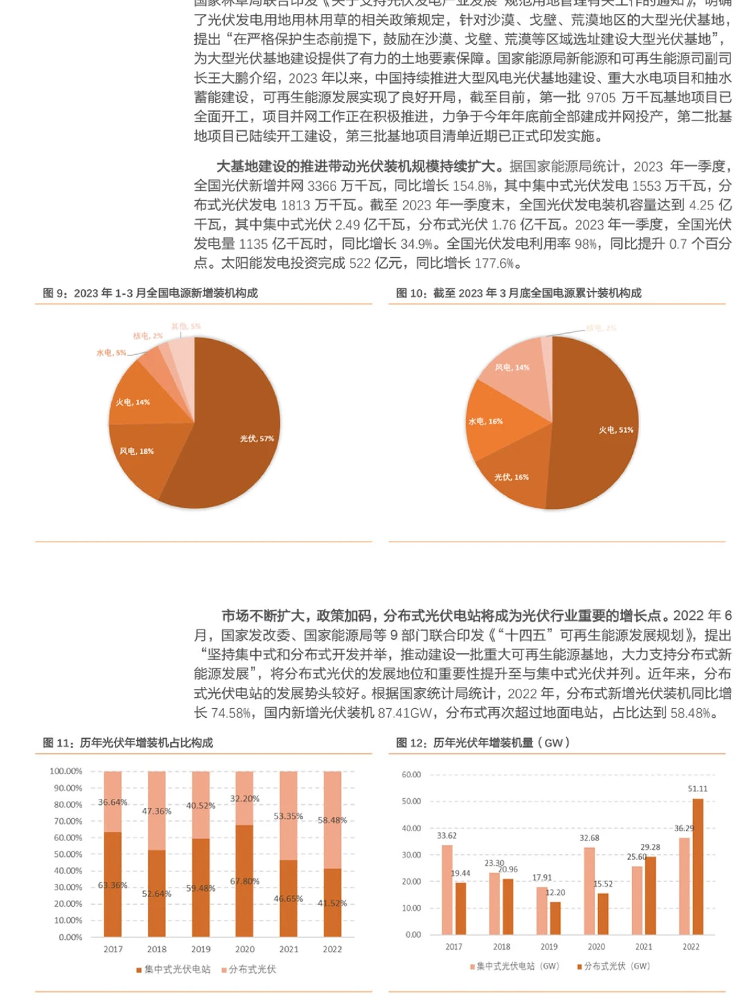 “新”兴向荣，新能源产业研究报告