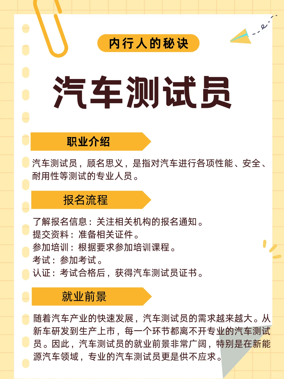 汽车测试员：行业趋势与就业前景分析！