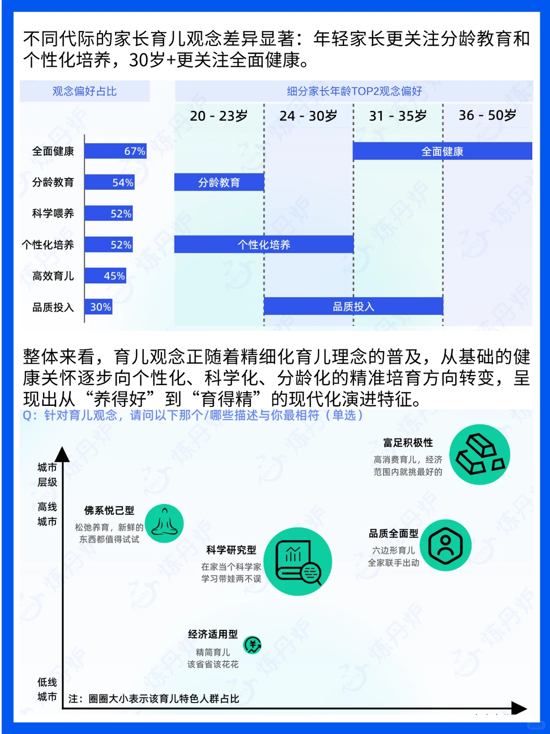 带娃出门告别 “打仗模式” 选对神器轻松遛