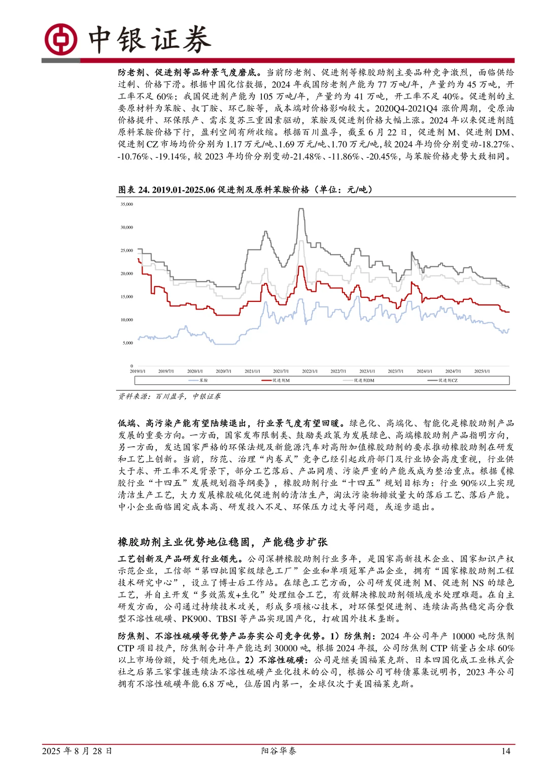 阳谷华泰-国内橡胶助剂领先企业