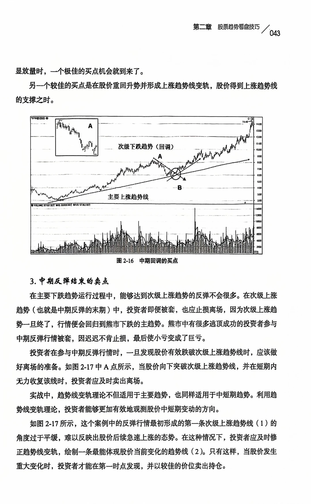 股票看盘进阶之路，从小白到高手的蜕变指南