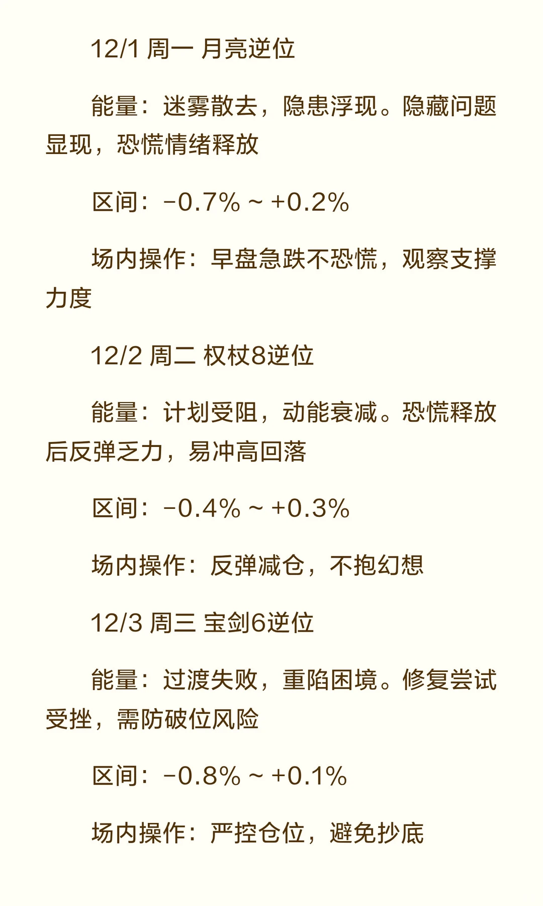 大盘12.1-12.5（先抑后扬）