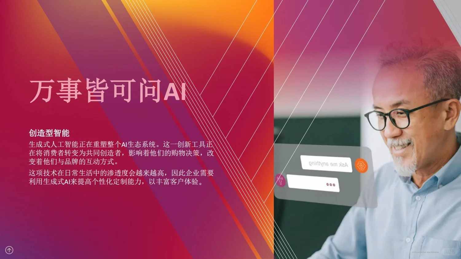 重磅报告：2024年全球消费者趋势研究