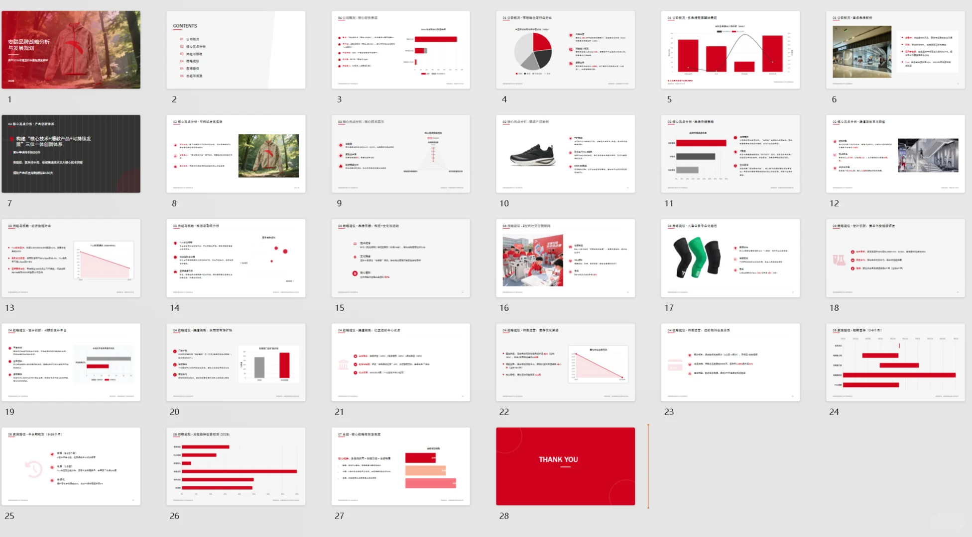 ? ANTA安踏2025战略：科技引领全球布局