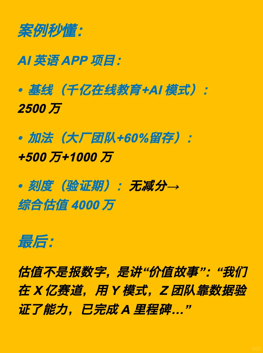 估值不是感觉，是算账?3步算出投资人认的数