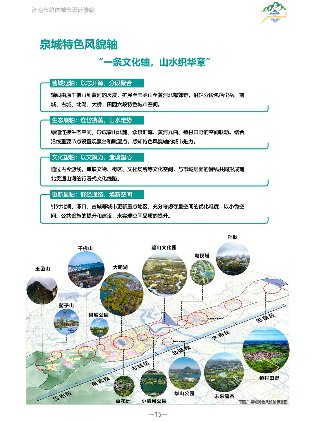 济南城市设计大揭秘！未来发展超有料✨