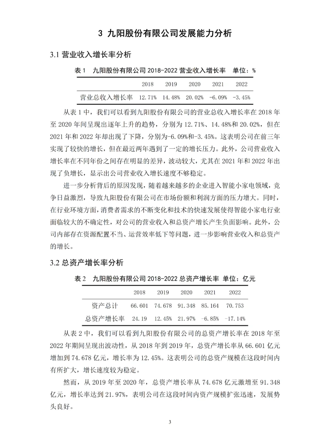 会计发展能力分析论文初稿，真的不难写！