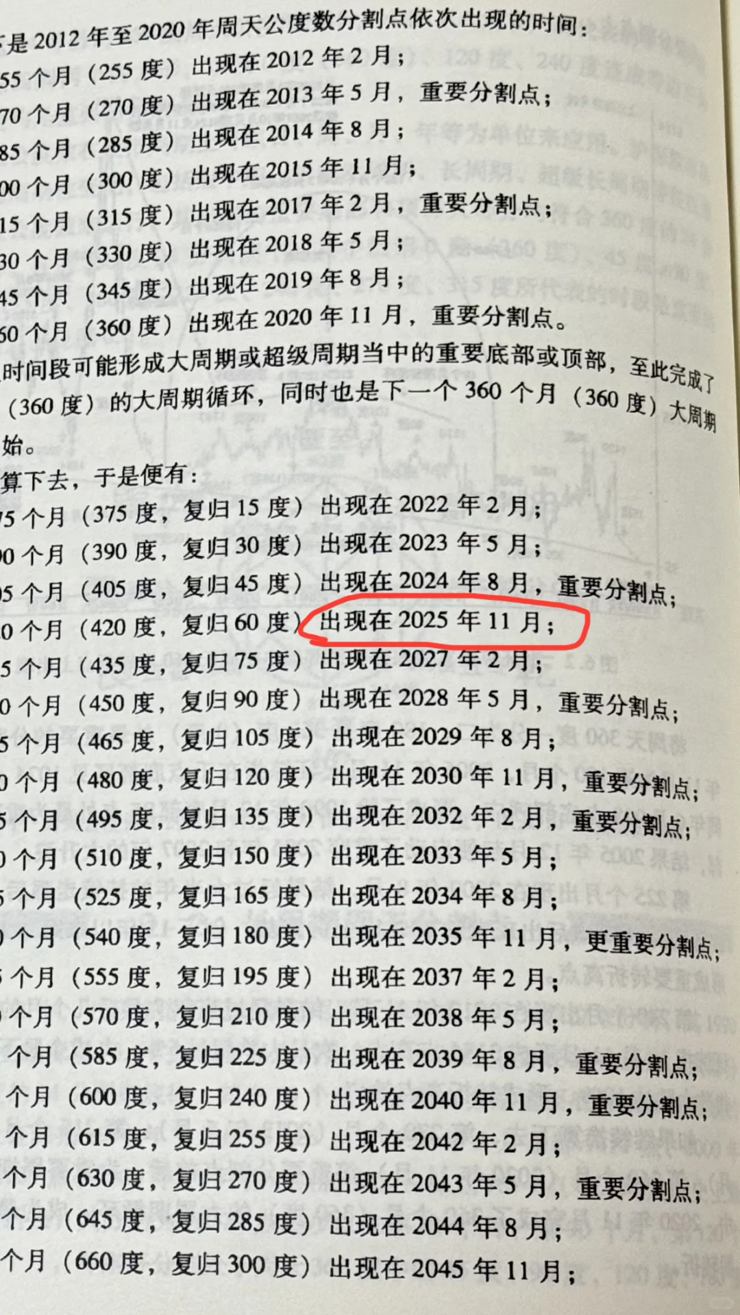 注意风险⚠️⚠️⚠️