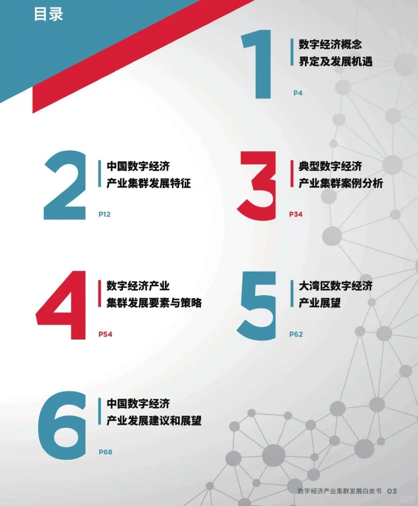 71页报告｜我读懂了2023数字经济产业