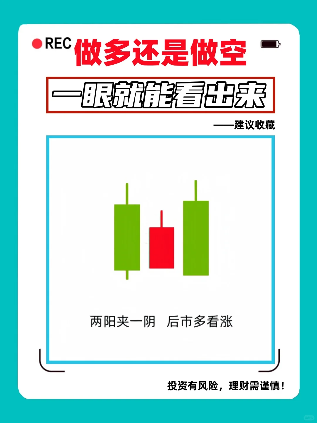 图2－图10币圈一眼就能看懂的多或空K线形态
