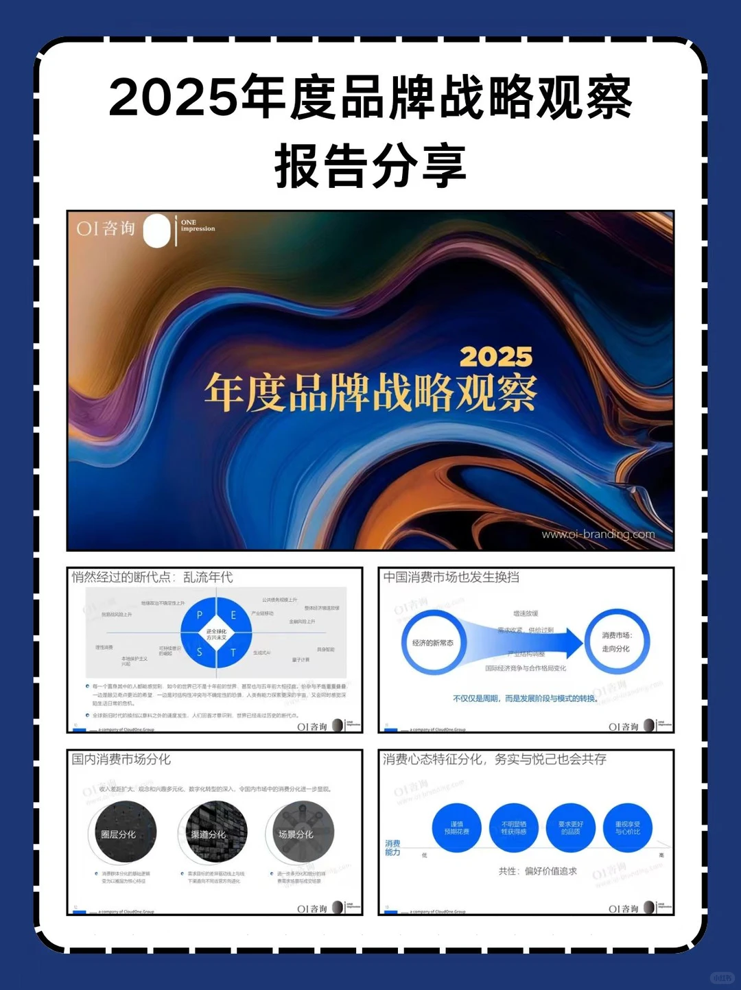 2025年度品牌战略观察报告分享