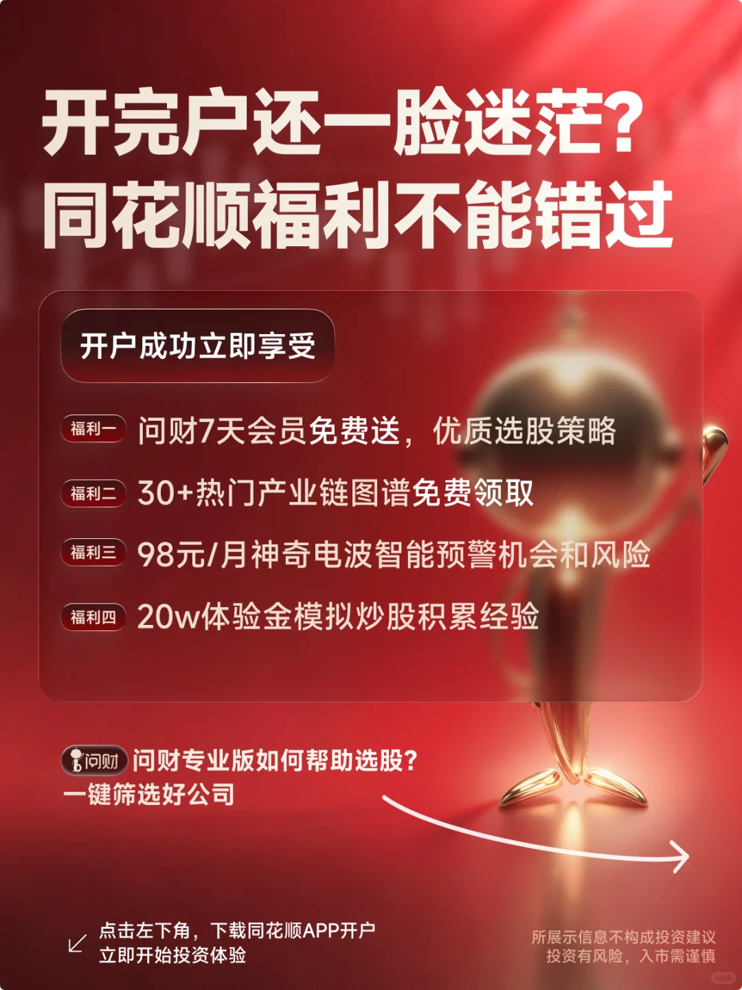 一图看懂K线的强度秘密，建议收藏学习！