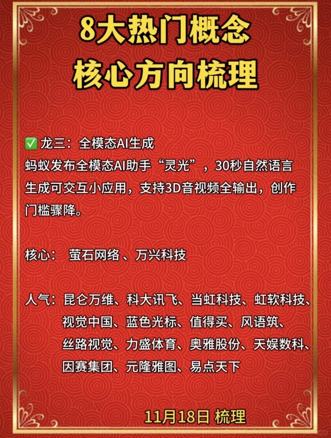 11月19日各概念股梳理