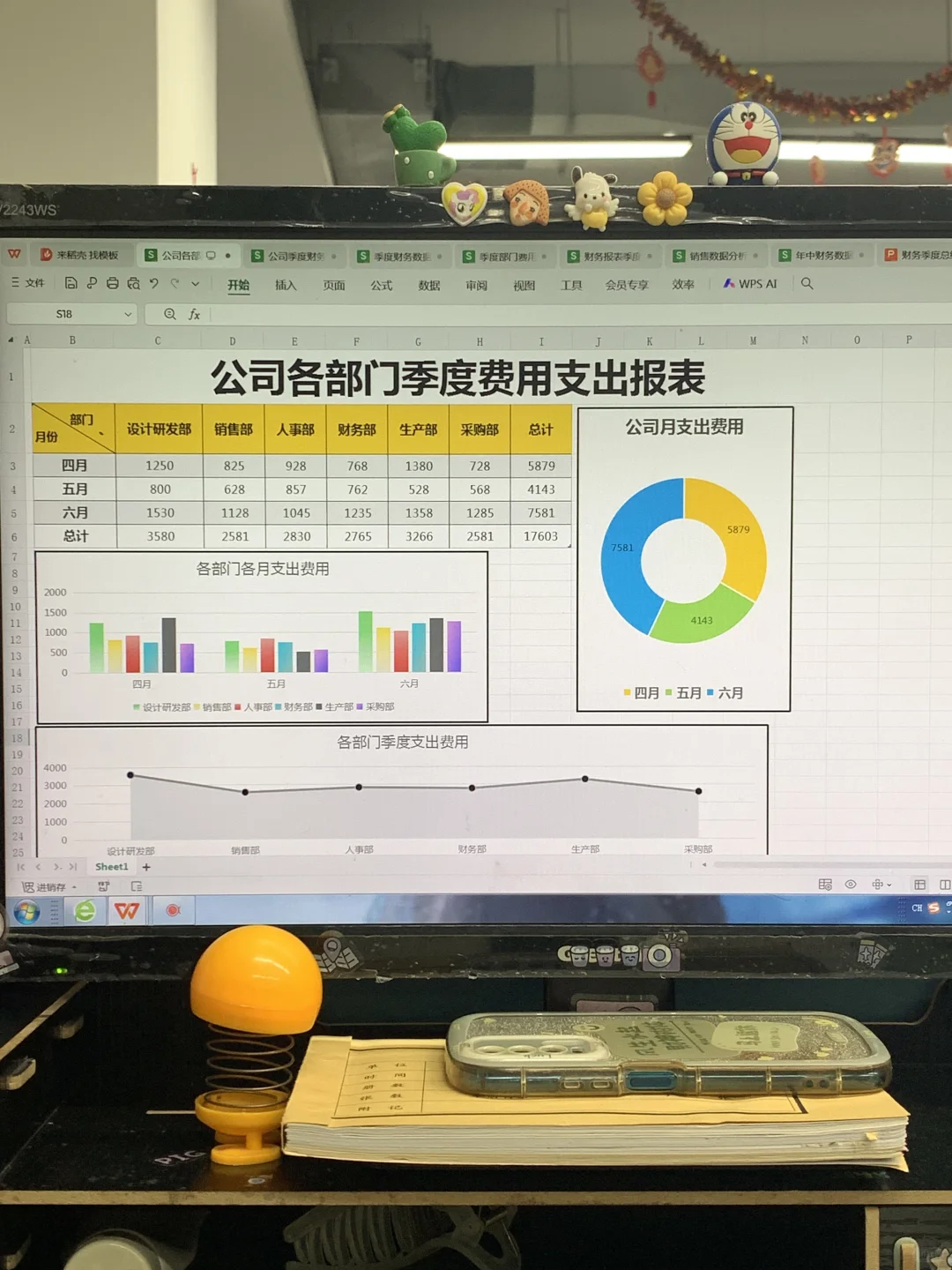 提前准备了一套财务季度总结模板，月底不慌