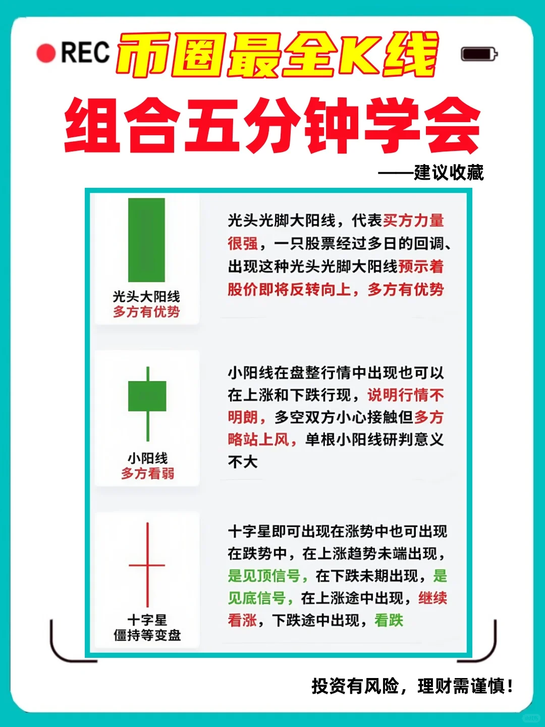 饼圈K线组合形态，小白5分钟真正学会看涨跌
