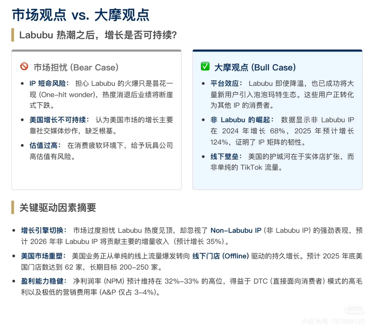 大摩押注2026！泡泡玛特新增长点藏不住，La