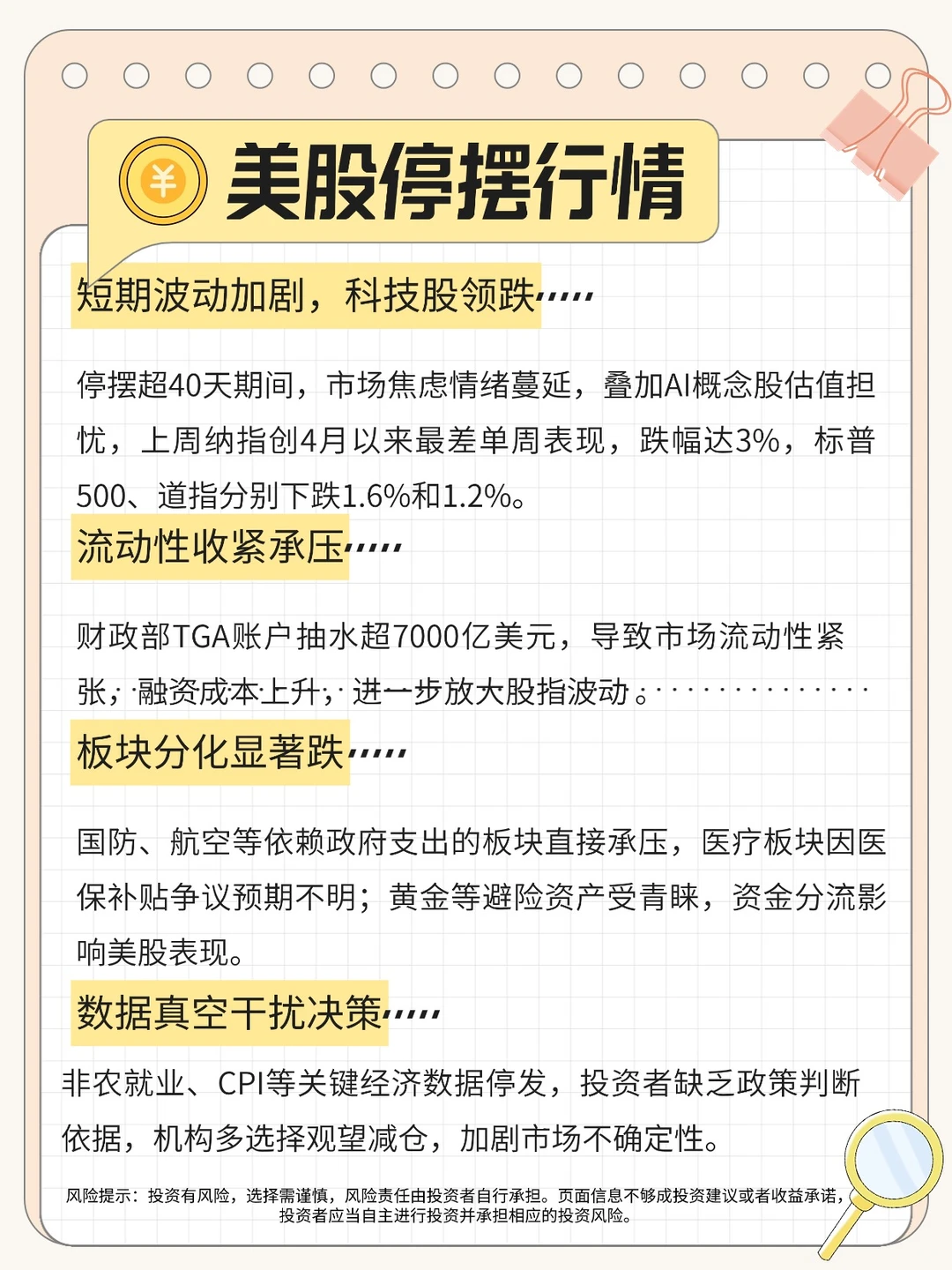 美国国会停摆对美股的影响