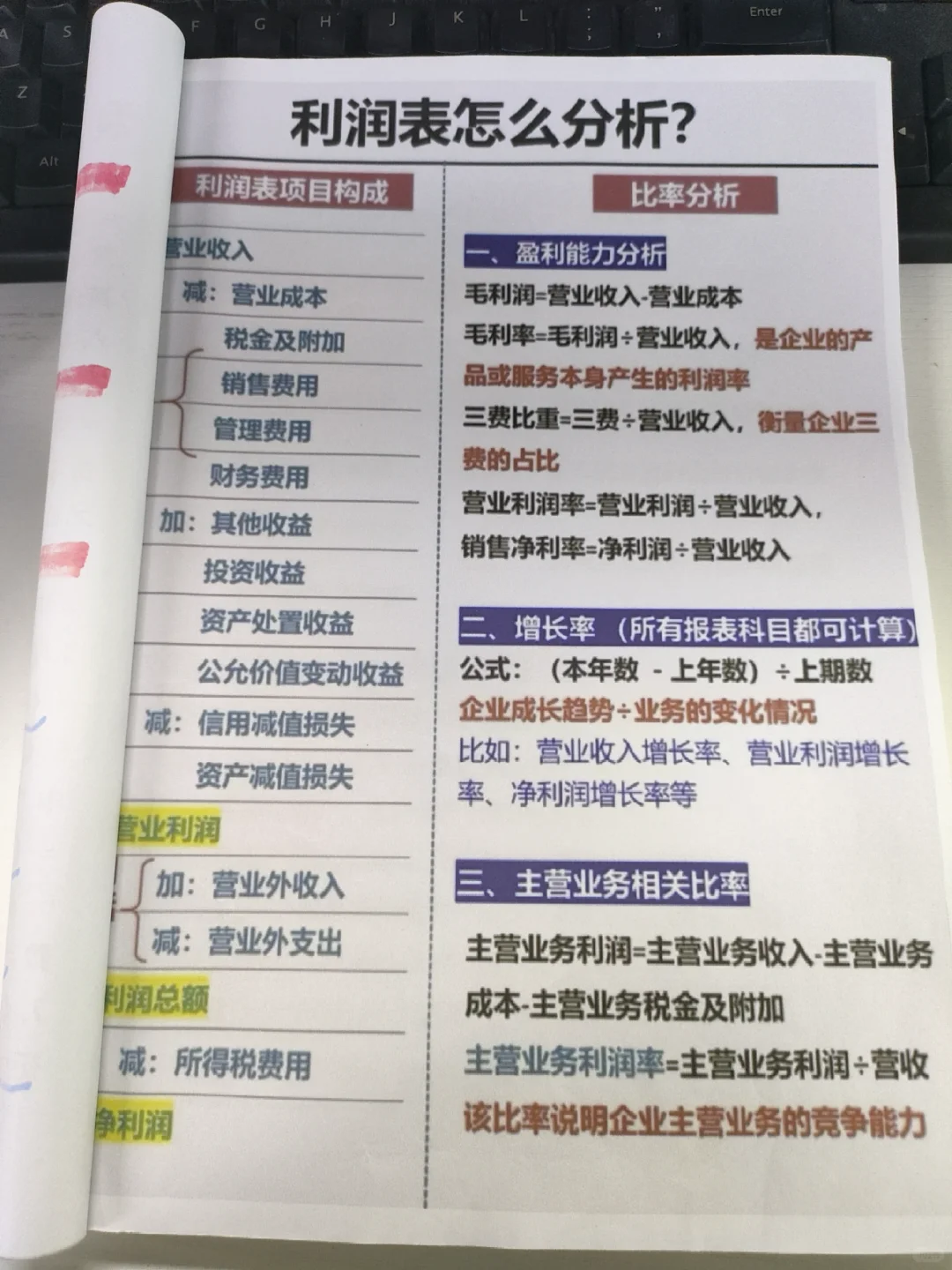 熬了两夜，终于把三大报表搞定了！